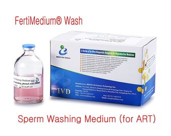 芸術のための繁殖させた精液の選択の皿IVF IUIの消費可能な精液洗浄媒体